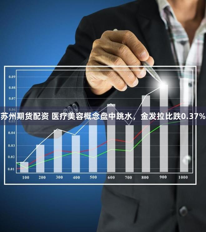 苏州期货配资 医疗美容概念盘中跳水，金发拉比跌0.37%